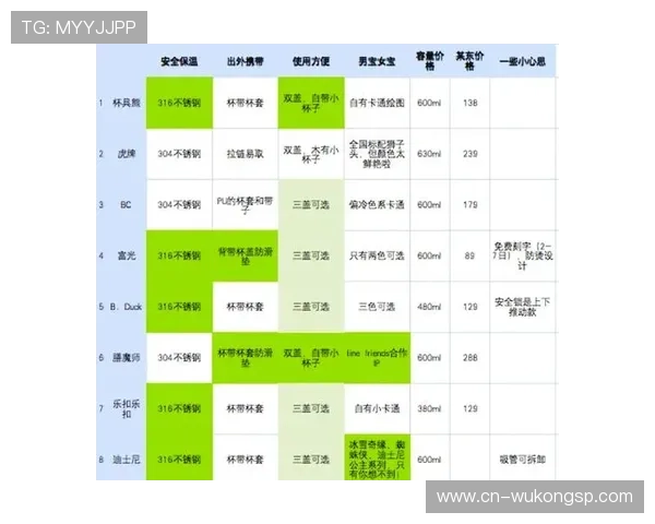 奥雷利安·楚阿梅尼对比罗德里：防守型中场模板对比