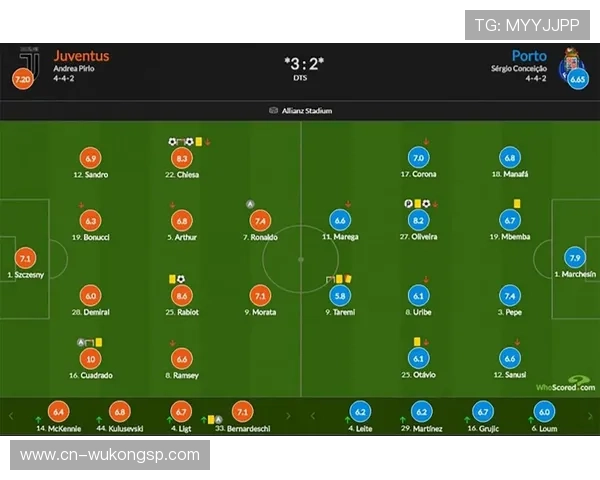 维尼修斯：从天赋新星到欧冠决赛英雄的关键节点解析