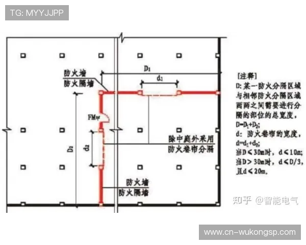 守门员犯规判罚规则及关键判定条件详解