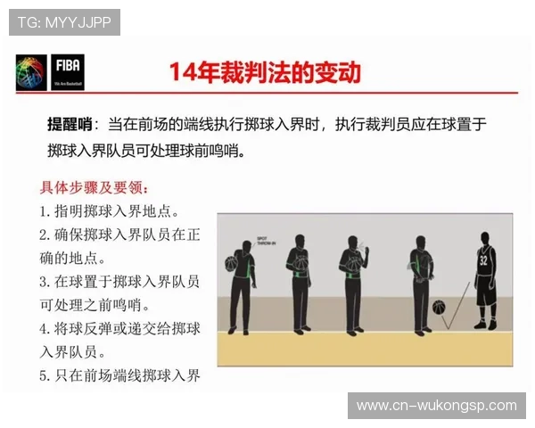 争球规则：空中对抗的犯规判定与裁判尺度