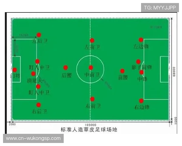 中圈开球规则：何时判定球已开动并算作比赛开始