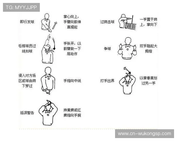 新手必看：图解篮球裁判手势规则