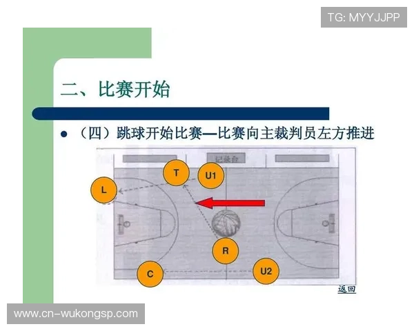 深入解读篮球比赛开始规则的具体流程与裁判判罚依据标准