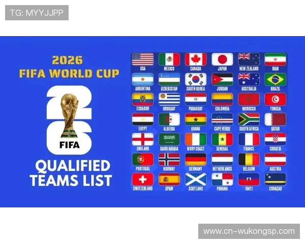 2026世界杯48队12个小组的赛制是如何安排的