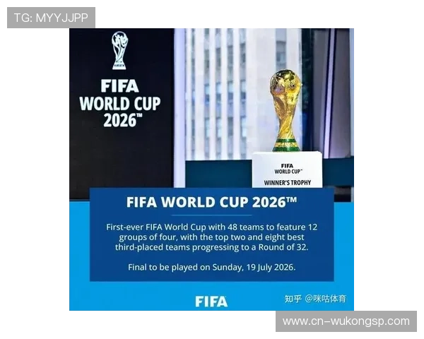 2026世界杯48队赛制如何分组晋级32强淘汰赛