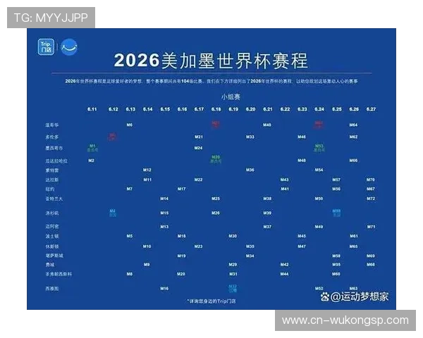 2026世界杯最新淘汰赛晋级规则详解
