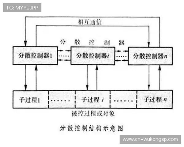 贝林厄姆与斯卡马卡在传导节奏下形成分散结构差异