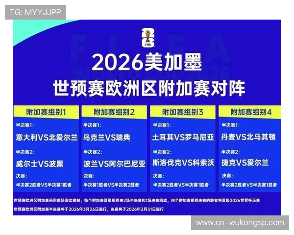 2026世界杯球队如何争取更好的淘汰赛位置