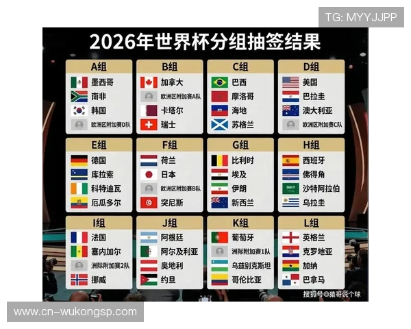 2026世界杯H组完整赛果：6场小组赛信息整理